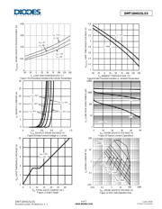 DMT10H015LSS-13 datasheet.datasheet_page 4