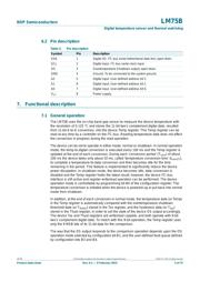 LM75BD,118 datasheet.datasheet_page 5