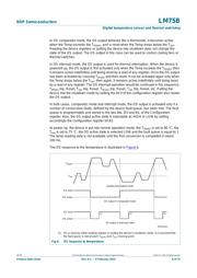 LM75BD,118 datasheet.datasheet_page 6