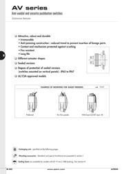 AV0630C940K datasheet.datasheet_page 1