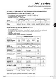 AV0630C940K datasheet.datasheet_page 2