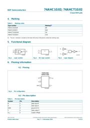 74AHC1G02GW,125 datasheet.datasheet_page 3