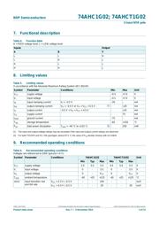 74AHC1G02GW,125 datasheet.datasheet_page 4