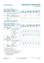 74AHC1G02GV datasheet.datasheet_page 6