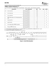 DAC7554 datasheet.datasheet_page 4