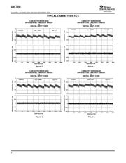 DAC7554 datasheet.datasheet_page 6