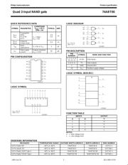 74ABT00DB,118 datasheet.datasheet_page 2