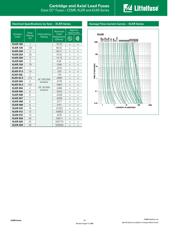 KLDR015.TXP datasheet.datasheet_page 4