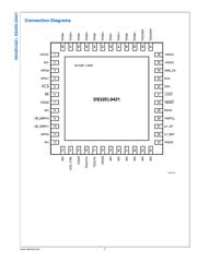 DS32EL0421SQE datasheet.datasheet_page 3