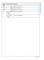 DS32EL0421SQE datasheet.datasheet_page 6