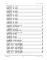 KSZ8893MBL-TR datasheet.datasheet_page 6