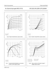 BF1105 datasheet.datasheet_page 5