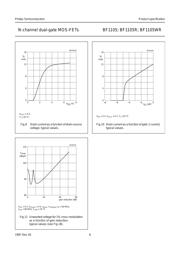 BF1105 datasheet.datasheet_page 6