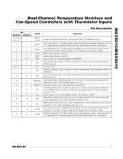 MAX6615 datasheet.datasheet_page 5