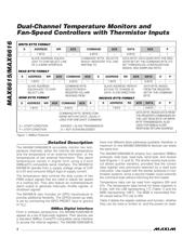 MAX6615AEE datasheet.datasheet_page 6