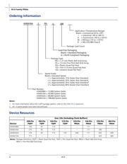 A54SX16A-TQ144I datasheet.datasheet_page 2