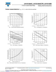 LH1513AAC datasheet.datasheet_page 3