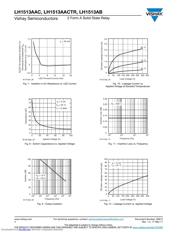 LH1513AAC datasheet.datasheet_page 4