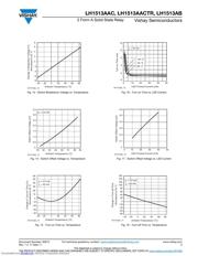 LH1513AACTR datasheet.datasheet_page 5