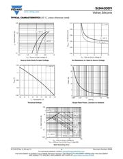 SI3443DDV-T1-GE3 数据规格书 4
