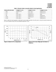 UC39431NG4 datasheet.datasheet_page 6