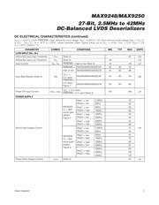 MAX9250ECM/V+ 数据规格书 3