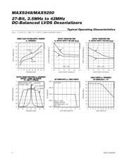 MAX9248ETM+ datasheet.datasheet_page 6