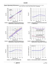 ISL9200EVAL1 datasheet.datasheet_page 6