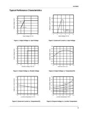 KA378R05TU datasheet.datasheet_page 4