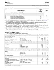 TPS54618 datasheet.datasheet_page 3