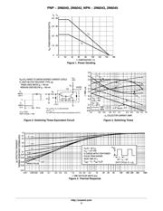 2N6043 datasheet.datasheet_page 3