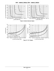 2N6043 datasheet.datasheet_page 5