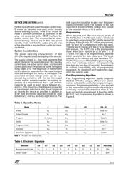 M27512 datasheet.datasheet_page 3