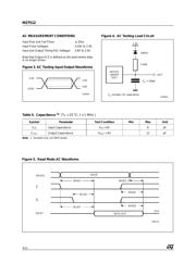 M27512-3F6 datasheet.datasheet_page 4