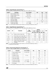 M27512-20F6 datasheet.datasheet_page 5