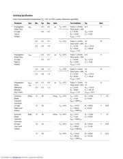 HCPL-M454-500E datasheet.datasheet_page 6