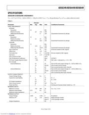 AD5664RBRMZ-3 datasheet.datasheet_page 3