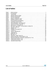 TDA7719 datasheet.datasheet_page 4