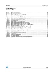TDA7719 datasheet.datasheet_page 5