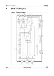 TDA7719 datasheet.datasheet_page 6