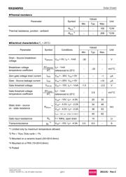 RRQ045P03TR 数据规格书 2