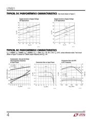 LT5521EUF#PBF datasheet.datasheet_page 4