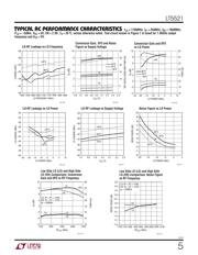 LT5521EUF#PBF datasheet.datasheet_page 5