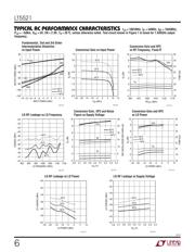 LT5521EUF#PBF datasheet.datasheet_page 6