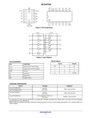 NLSV4T244 datasheet.datasheet_page 2