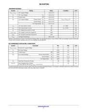 NLSV4T244 datasheet.datasheet_page 3