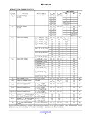 NLSV4T244 datasheet.datasheet_page 4