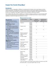 53230A/106 datasheet.datasheet_page 2