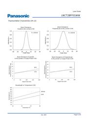 LNCT28PF01WW datasheet.datasheet_page 5