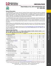 HMC830 datasheet.datasheet_page 4